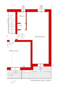 Appartamenti nuovi in vendita Lido di Classe